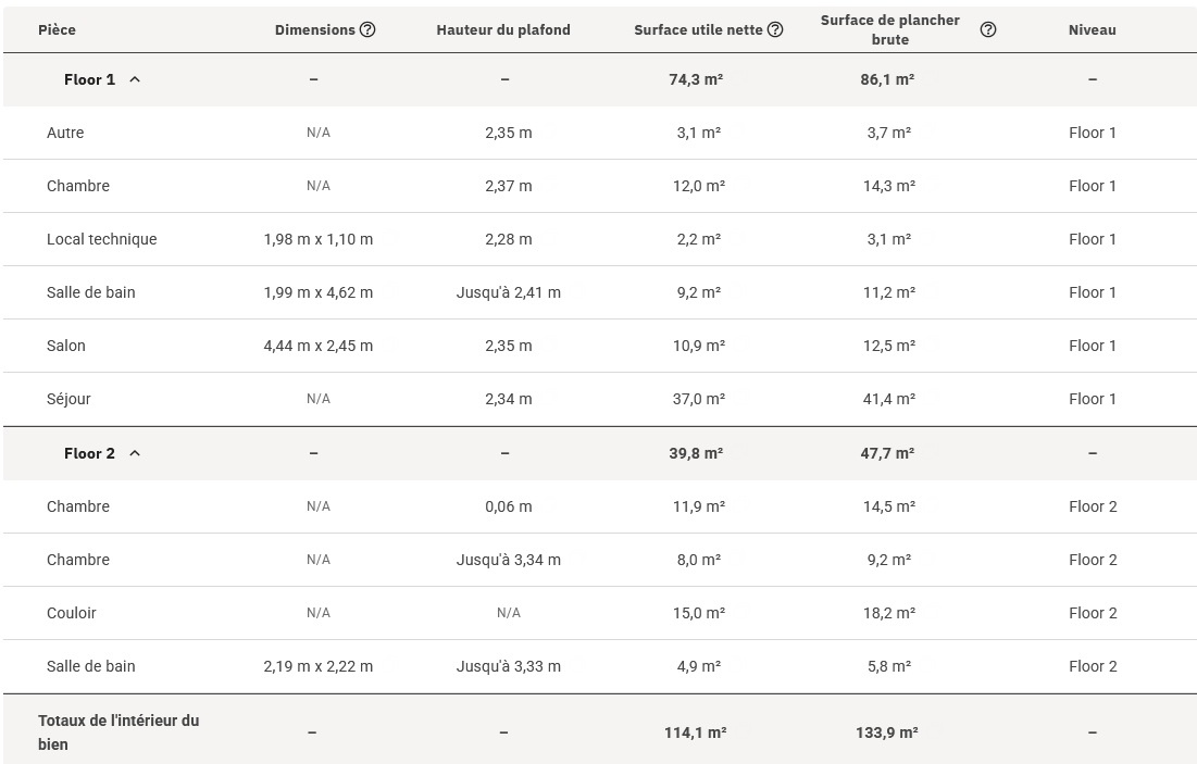 Image_, Maison, Saint-Pierre-le-Viger, ref :1384fr